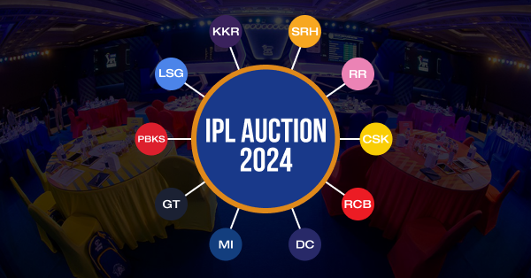 IPL Auction 2024