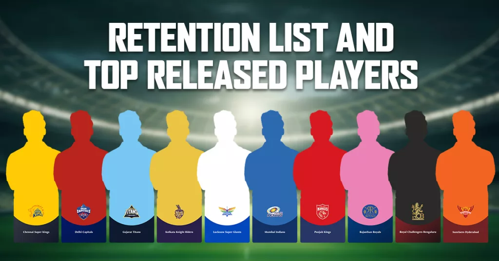 Retention and top released players of IPL teams