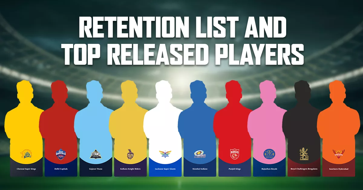 Retention and top released players of IPL teams