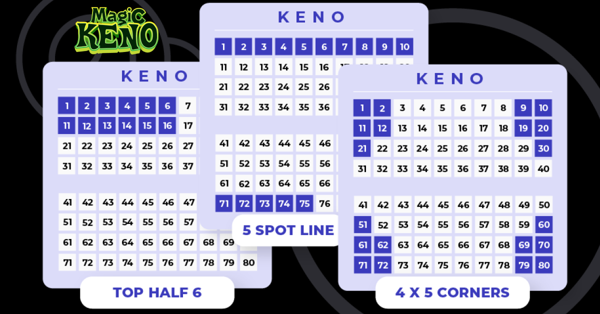 Magic Keno Patterns