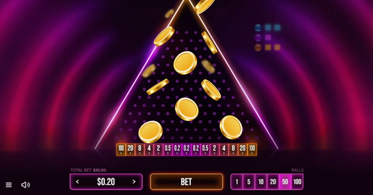 Take my Plinko Strategies